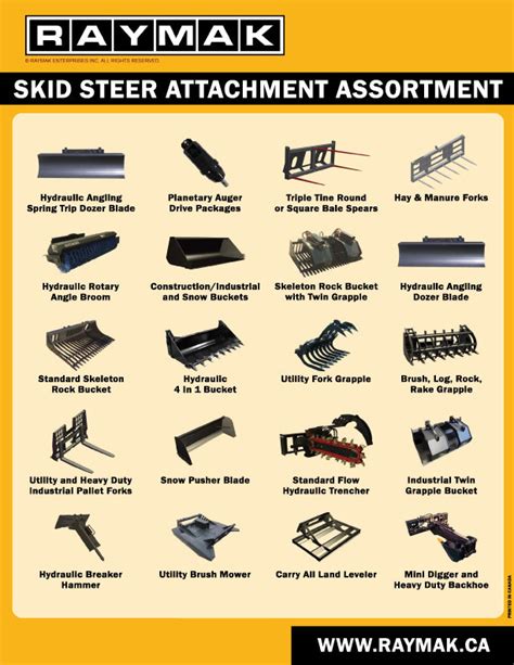 skid steer attachments perth|skid steer attachments edmonton.